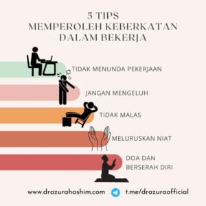 Keberkatan Dalam Bekerja