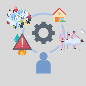 sesuaikan persekitaran baru