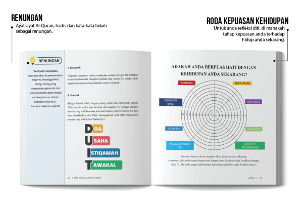 Nak Terus Atau Nak U-Turn (Pakej Gold) - Image 7